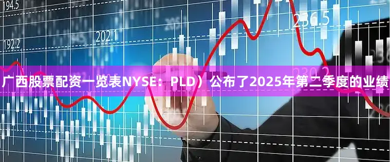 广西股票配资一览表NYSE：PLD）公布了2025年第二季度的业绩