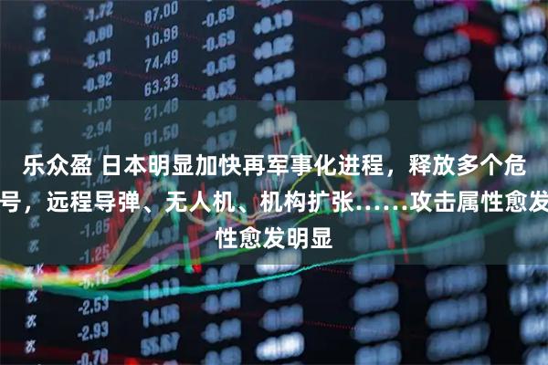 乐众盈 日本明显加快再军事化进程，释放多个危险信号，远程导弹、无人机、机构扩张……攻击属性愈发明显